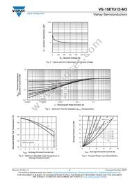 VS-15ETU12-M3 Datasheet Page 3