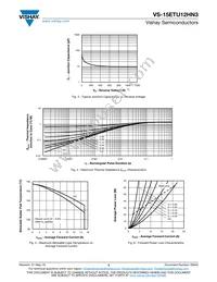 VS-15ETU12HN3 Datasheet Page 3