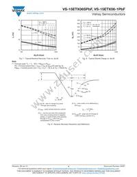 VS-15ETX06SPBF Datasheet Page 4