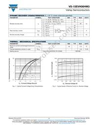 VS-15EVH06HM3/I Datasheet Page 2