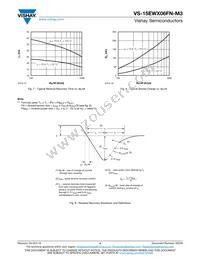 VS-15EWX06FNTRR-M3 Datasheet Page 4