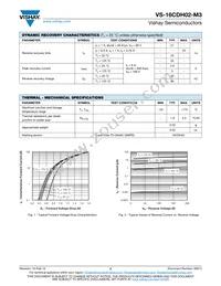 VS-16CDH02-M3/I Datasheet Page 2