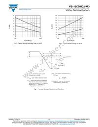 VS-16CDH02-M3/I Datasheet Page 4
