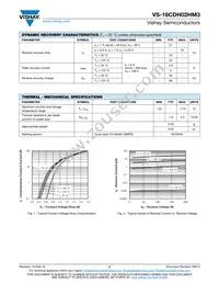 VS-16CDH02HM3/I Datasheet Page 2