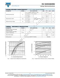 VS-16CDU06HM3/I Datasheet Page 2