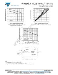 VS-16CTQ080STRR-M3 Datasheet Page 4