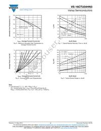 VS-16CTU04-N3 Datasheet Page 4