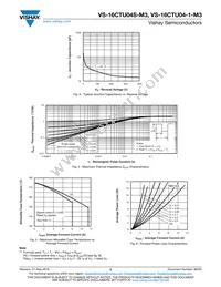 VS-16CTU04STRR-M3 Datasheet Page 3