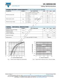 VS-16EDH02-M3/I Datasheet Page 2