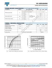 VS-16EDU06HM3/I Datasheet Page 2