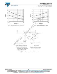 VS-16EDU06HM3/I Datasheet Page 4