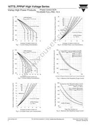 VS-16TTS08FPPBF Datasheet Page 4