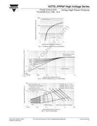 VS-16TTS08FPPBF Datasheet Page 5