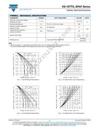 VS-16TTS08STRLPBF Datasheet Page 3