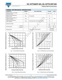 VS-16TTS12FP-M3 Datasheet Page 3