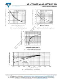 VS-16TTS12FP-M3 Datasheet Page 4