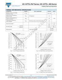 VS-16TTS12PBF Datasheet Page 3