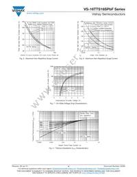 VS-16TTS16SPBF Datasheet Page 4