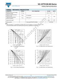 VS-16TTS16STRR-M3 Datasheet Page 3