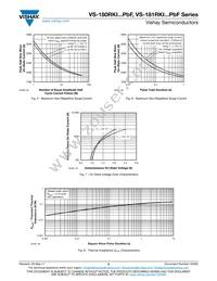 VS-181RKI100 Datasheet Page 5