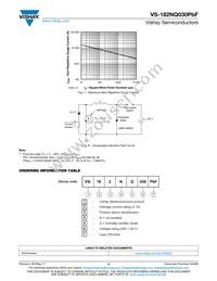 VS-182NQ030PBF Datasheet Page 4