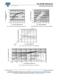 VS-18TQ040HN3 Datasheet Page 3