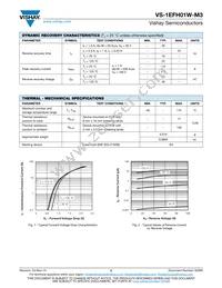 VS-1EFH01W-M3-18 Datasheet Page 2