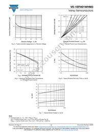 VS-1EFH01WHM3-18 Datasheet Page 3