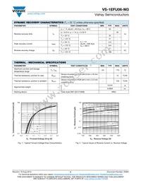 VS-1EFU06-M3/I Datasheet Page 2