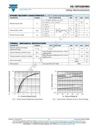 VS-1EFU06HM3/I Datasheet Page 2