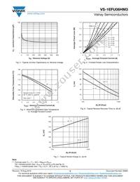 VS-1EFU06HM3/I Datasheet Page 3