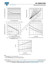 VS-1EMH01HM3/5AT Datasheet Page 3