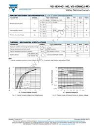 VS-1ENH02-M3/85A Datasheet Page 2