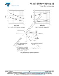 VS-1ENH02-M3/85A Datasheet Page 4