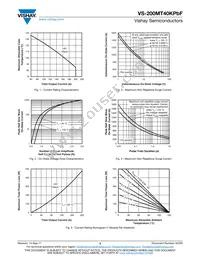 VS-200MT40KPBF Datasheet Page 3