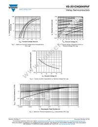 VS-201CNQ045PBF Datasheet Page 3