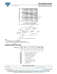 VS-203CNQ100PBF Datasheet Page 4