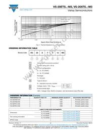 VS-20ATS12PBF Datasheet Page 4