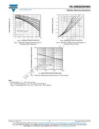 VS-20BQ030HM3/5BT Datasheet Page 4