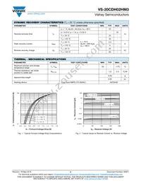 VS-20CDH02HM3/I Datasheet Page 2
