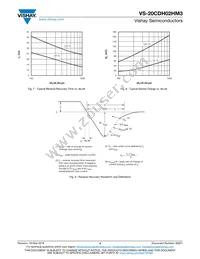 VS-20CDH02HM3/I Datasheet Page 4