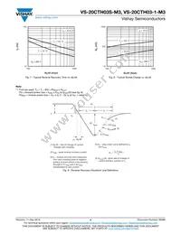 VS-20CTH03S-M3 Datasheet Page 4