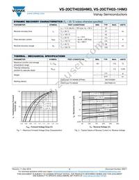 VS-20CTH03STRRHM3 Datasheet Page 2