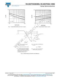 VS-20CTH03STRRHM3 Datasheet Page 4