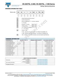 VS-20CTQ040STRR-M3 Datasheet Page 5