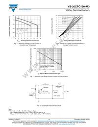 VS-20CTQ150-M3 Datasheet Page 4