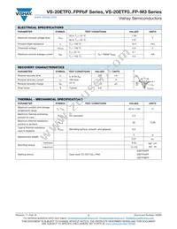 VS-20ETF06FPPBF Datasheet Page 2