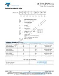 VS-20ETF06STRLPBF Datasheet Page 6