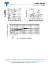 VS-20ETF06THM3 Datasheet Page 5