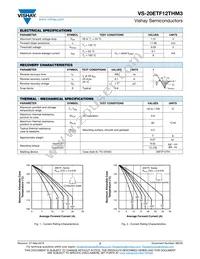 VS-20ETF12THM3 Datasheet Page 2
